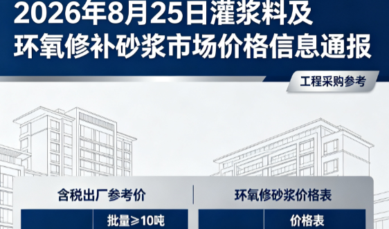 金山屯2026年8月25日灌浆料及环氧修补砂浆市场价格信息通报